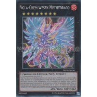 INOV-DE050 - Vola-Chemiwesen Methydraco - Unlimitiert