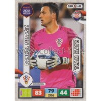 CRO01 - Danijel Subasic - ROAD TO WM 2018 - Team Mates