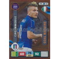 ITA13 - Ciro Immobile - ROAD TO WM 2018 - Goal Machine