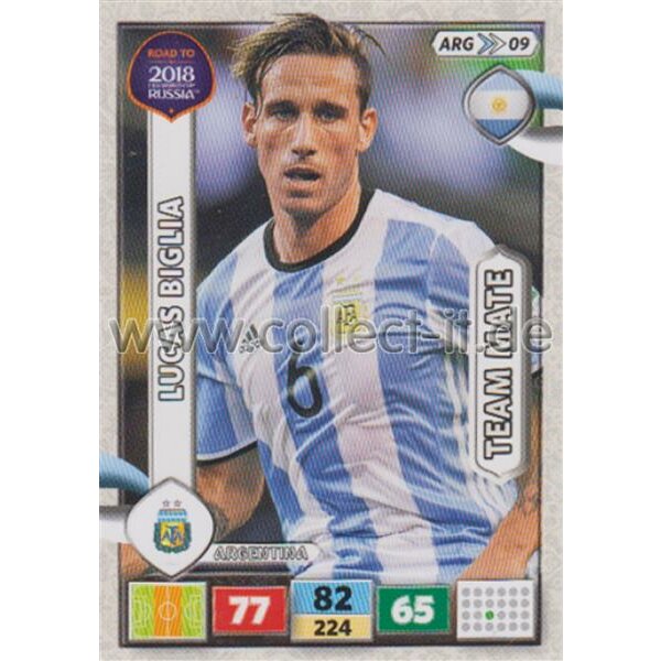 ARG09 - Lucas Biglia - ROAD TO WM 2018 - Team Mates