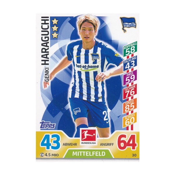 MX 30 - Genki Haraguchi Saison 17/18