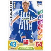 MX 30 - Genki Haraguchi Saison 17/18