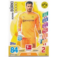 MX 56 - Roman Bürki Saison 17/18