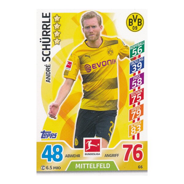 MX 66 - André Schürrle Saison 17/18