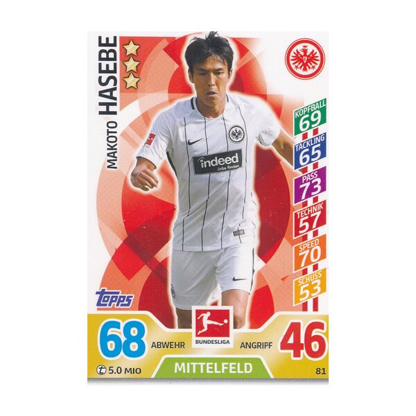 MX 81 - Makoto Hasebe Saison 17/18