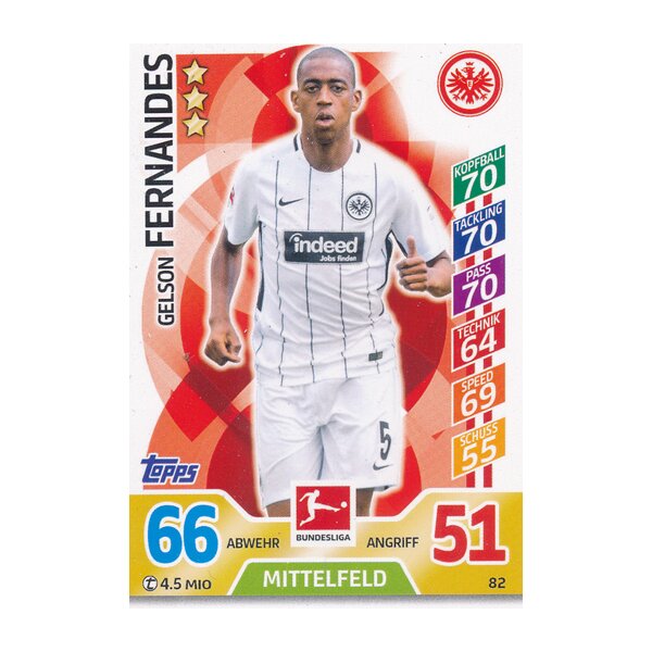 MX 82 - Gelson Fernandes Saison 17/18