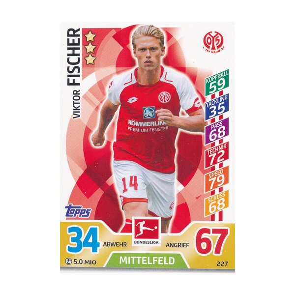 MX 227 - Viktor Fischer Saison 17/18