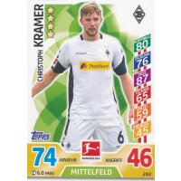 MX 242 - Christoph Kramer Saison 17/18