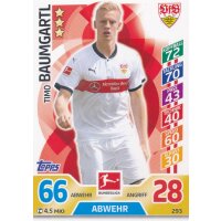 MX 293 - Timo Baumgartl Saison 17/18