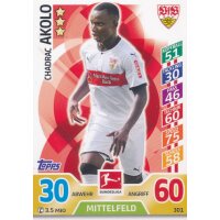 MX 301 - Chadrac Akolo Saison 17/18