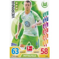 MX 316 - Vieirinha Saison 17/18