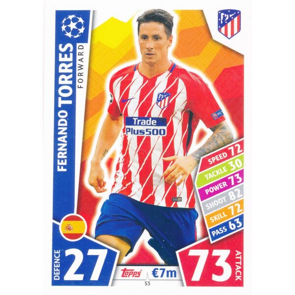 CL1718-053 - Fernando Torres - Club Atletico de Madrid