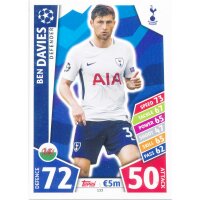 CL1718-133 - Ben Davies - Tottenham Hotspur