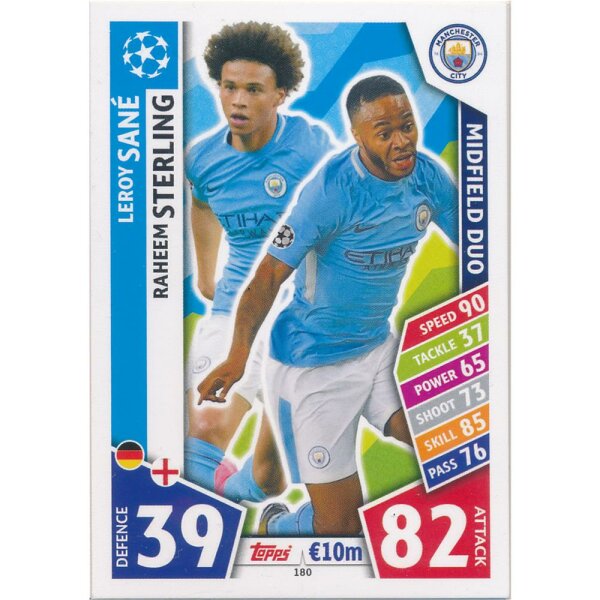 CL1718-180 - Leroy Sane / Raheem Sterling - Manchester City FC