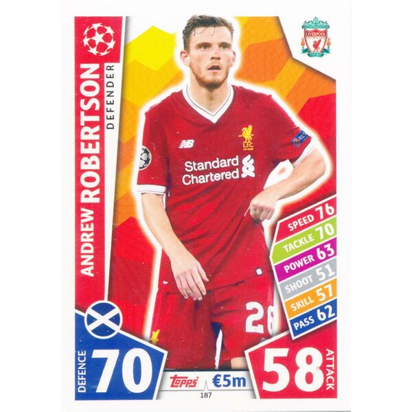 CL1718-187 - Andrew Robertson - Liverpool FC