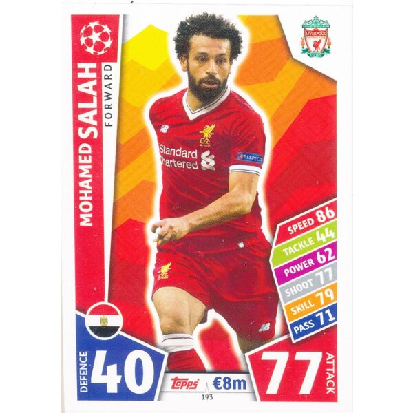 CL1718-193 - Mohamed Salah - Liverpool FC