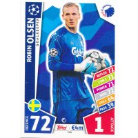 CL1718-290 - Robin Olsen - FC Kobenhavn