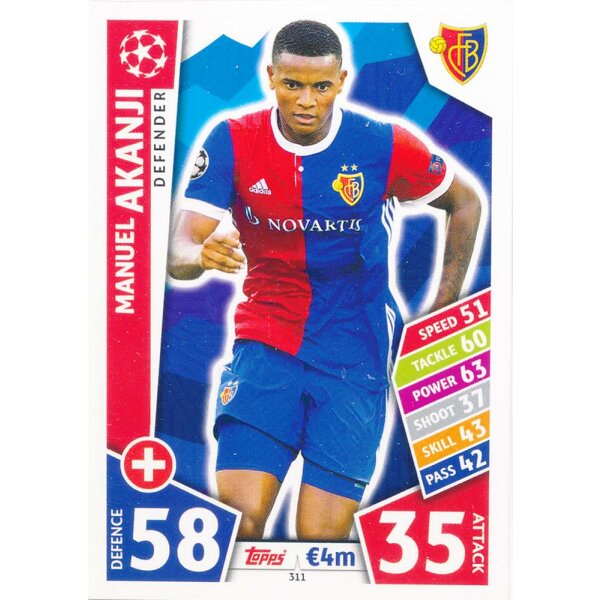 CL1718-311 - Manuel Akanji - FC Basel 1893