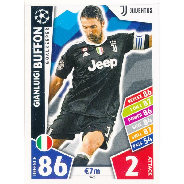 CL1718-362 - Gianluigi Buffon - Juventus