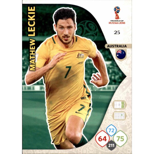 Panini WM Russia 2018 -  Nr. 25 - Mathew Leckie - Team Mate