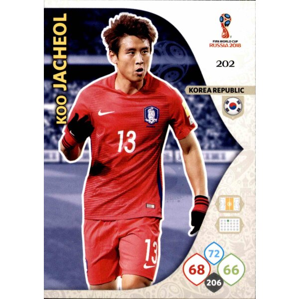 Panini WM Russia 2018 -  Nr. 202 - Koo Ja-Cheol - Team Mate