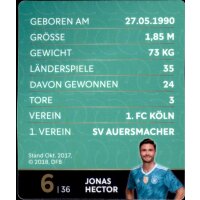 6 - Jonas Hector - REWE WM18 Sammelkarte