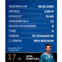 17 - Leon Goretzka - REWE WM18 Sammelkarte