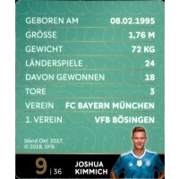 9 - Joshua Kimmich GLITZER  - REWE WM18 Sammelkarte