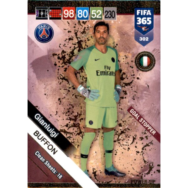 Fifa 365 Cards 2019 - 302 - Gianluigi Buffon - Goal Stopper