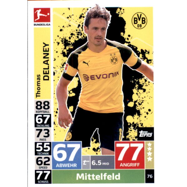 MX 76 - Thomas Delaney