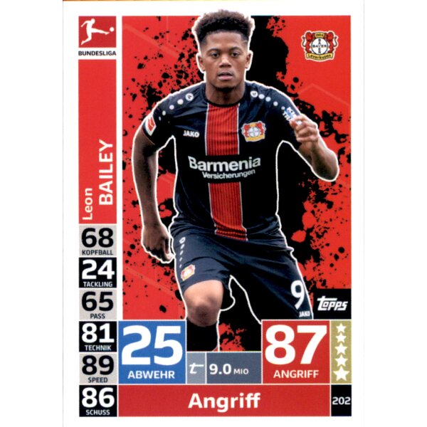 MX 202 - Leon Bailey