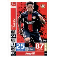 MX 202 - Leon Bailey