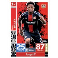 MX 202 - Leon Bailey