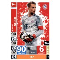 MX 245 - Manuel Neuer