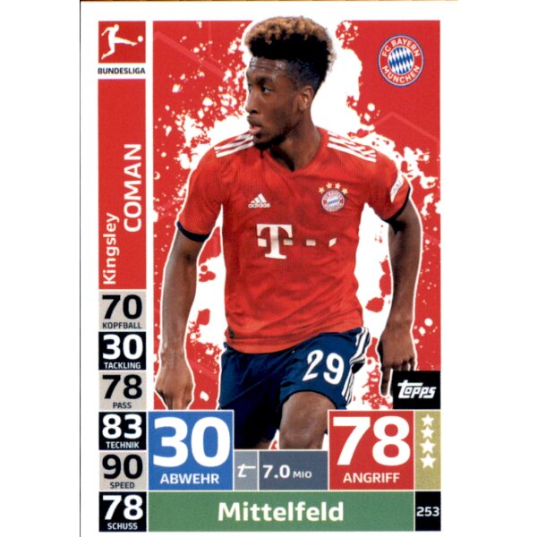 MX 253 - Kingsley Coman