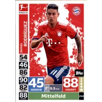 MX 254 - James Rodríguez