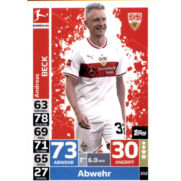 MX 302 - Andreas Beck