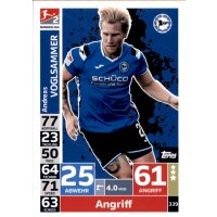 MX 339 - Andreas Voglsammer - 2. Bundesliga