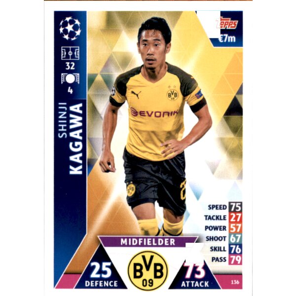 CL1819 - Karte 136 - Shinji Kagawa