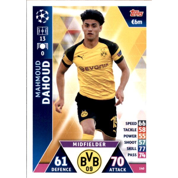 CL1819 - Karte 140 - Mahmoud Dahoud