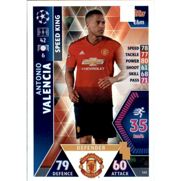 CL1819 - Karte 165 - Antonio Valencia - Speed King