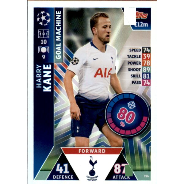 CL1819 - Karte 196 - Harry Kane - Goal Machine