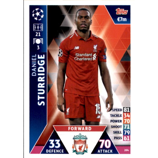 CL1819 - Karte 204 - Daniel Sturridge