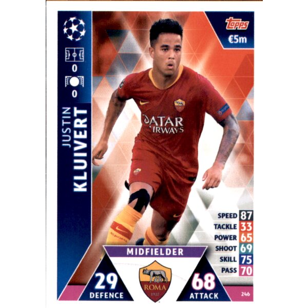 CL1819 - Karte 246 - Justin Kluivert