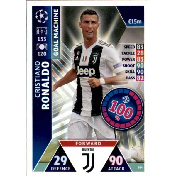 CL1819 - Karte 394 - Cristiano Ronaldo - Goal Machine