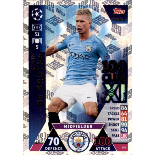 CL1819 - Karte 434 - Kevin De Bruyne - 100 Club XI