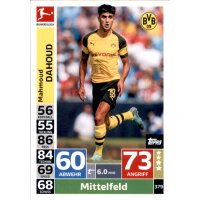 MX ACTION 379 - Mahmoud Dahoud