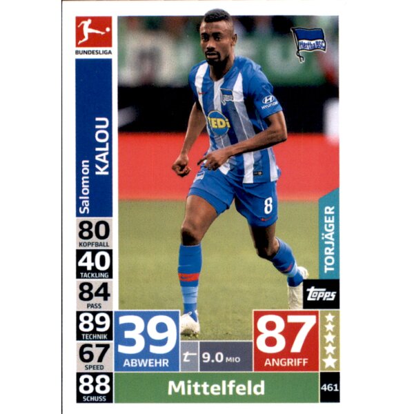 MX ACTION 461 - Salomon Kalou - Torjäger