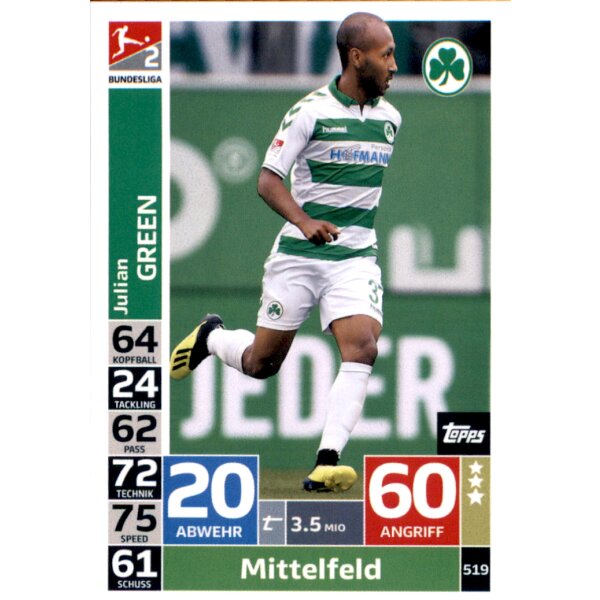 MX ACTION 519 - Julian Green - 2. Bundesliga