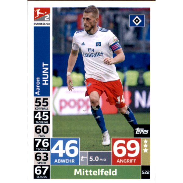 MX ACTION 522 - Aaron Hunt - 2. Bundesliga